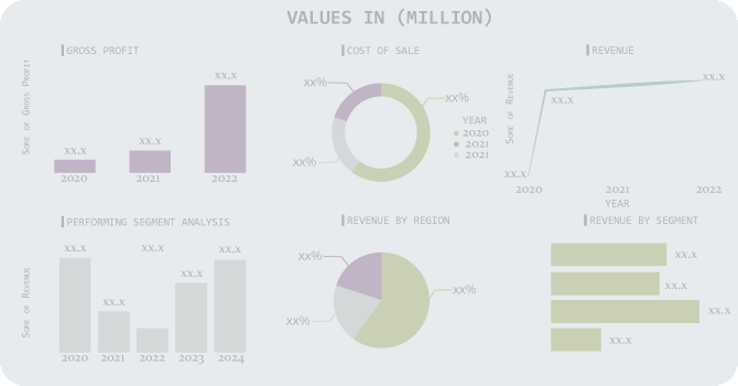 Company Landscape Analysis 