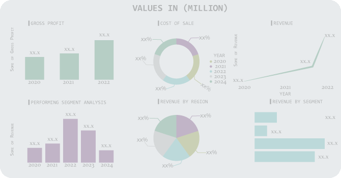 Company Landscape Analysis