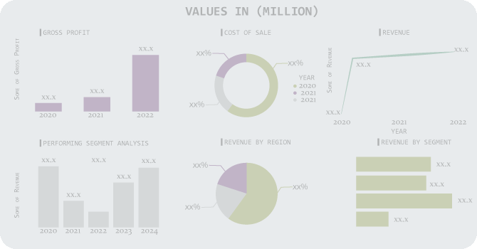 OpenXcell - Company R&D Analysis