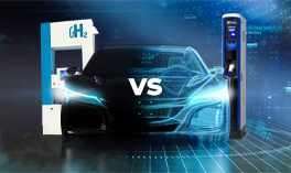 Electric vehicle & Hydrogen Car Market