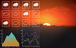 Weather Forecasting Systems Market