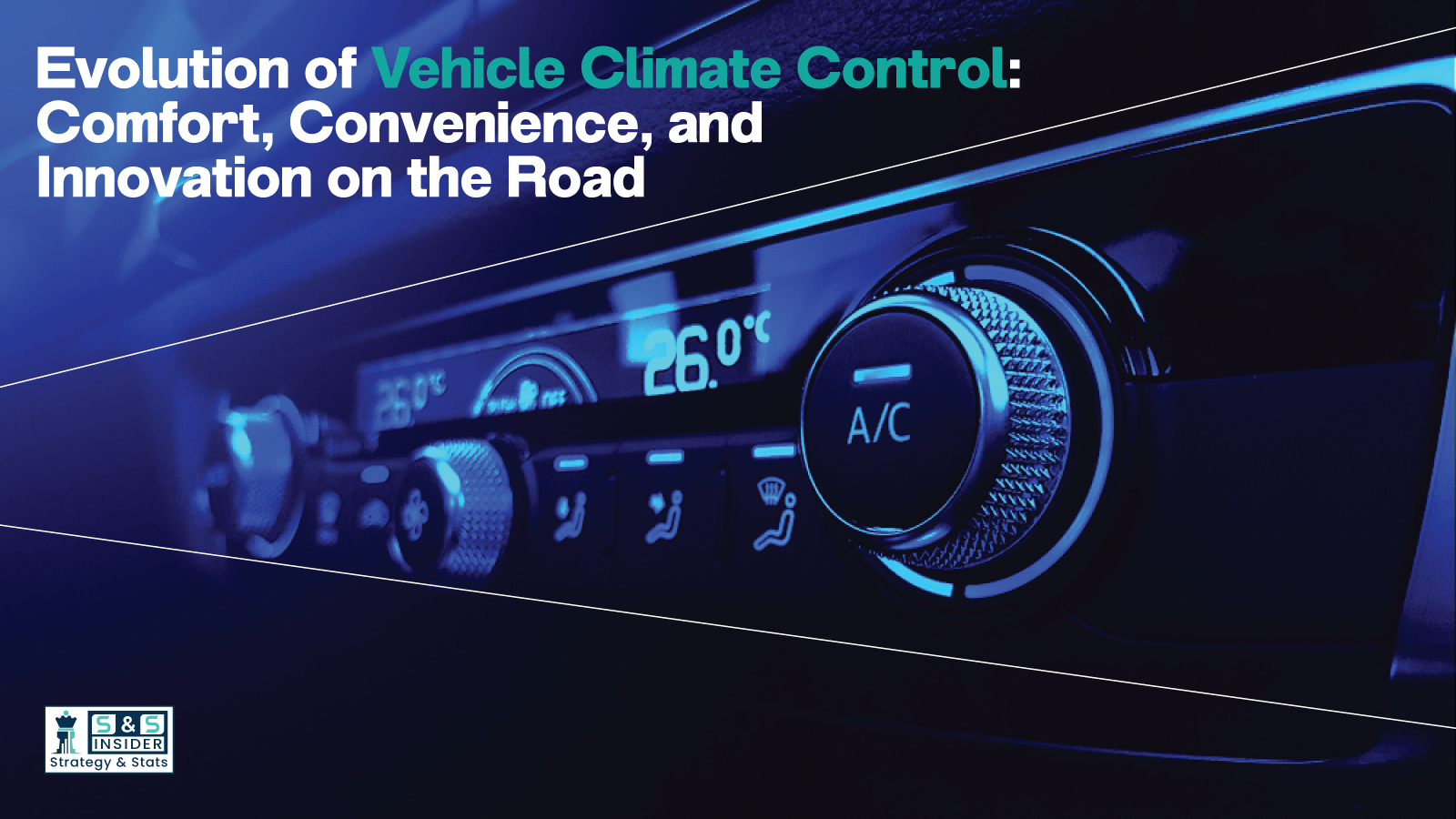 Automotive Climate Control Market