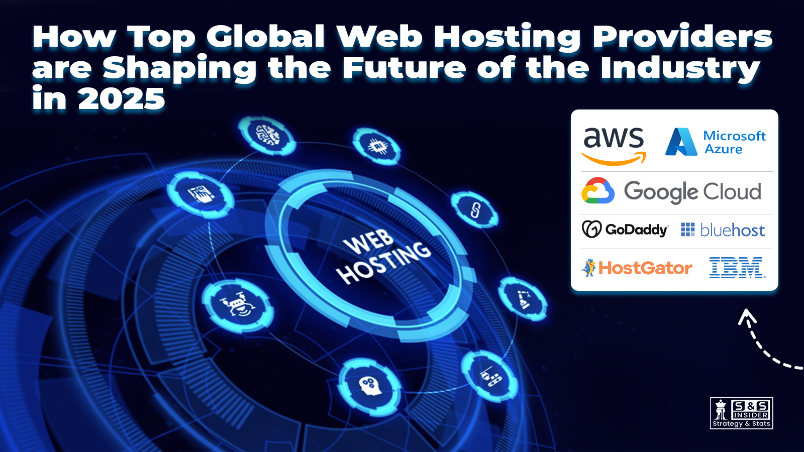 Top Global Web Hosting Providers