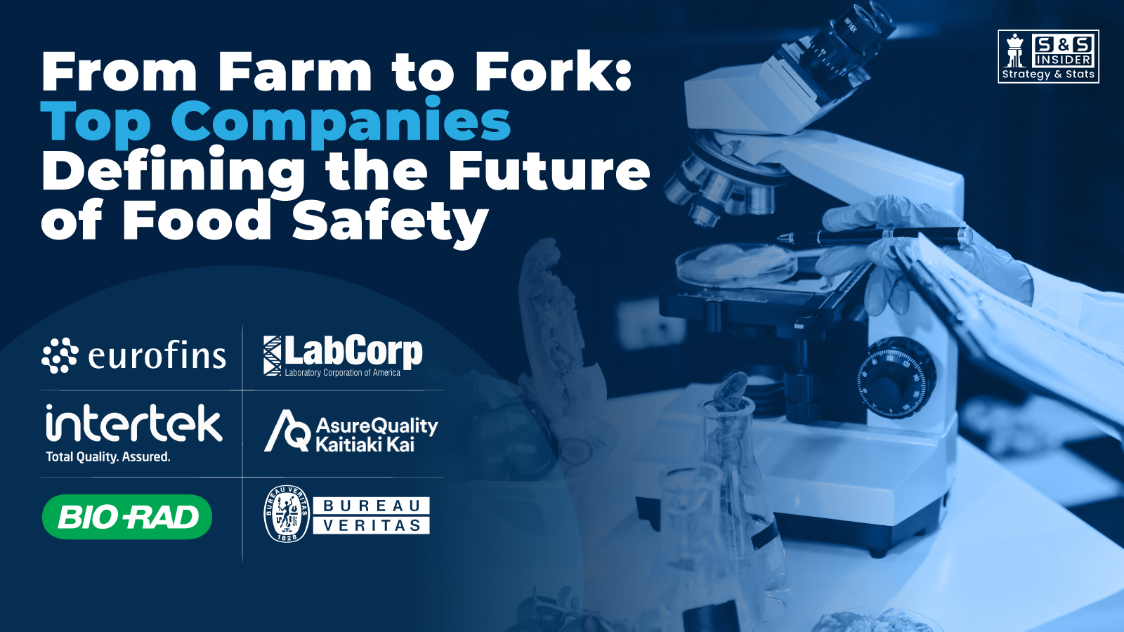 Top Food Safety Testing Companies