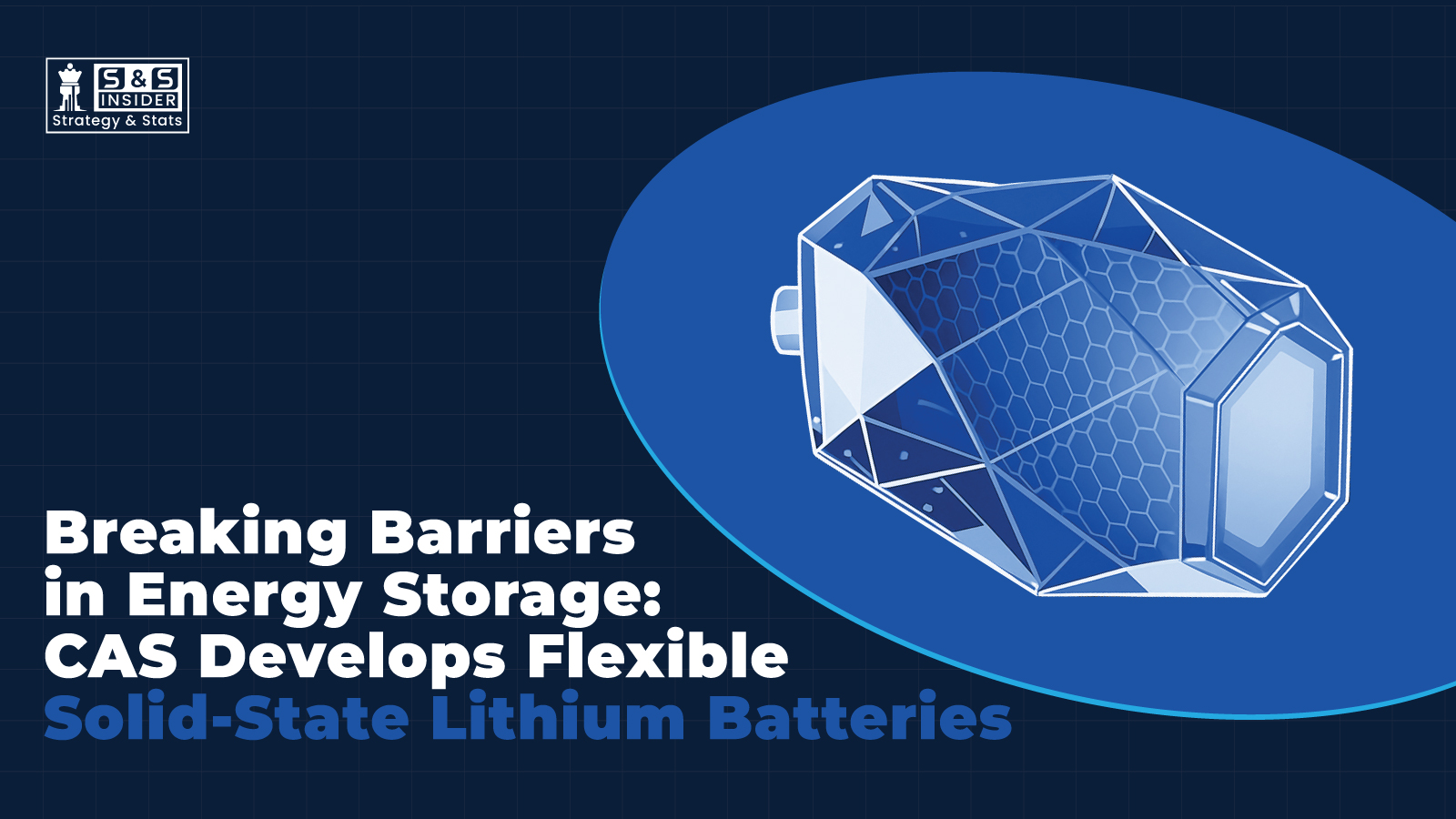 Solid-State Batteries technology enabling next-generation energy storage solutions