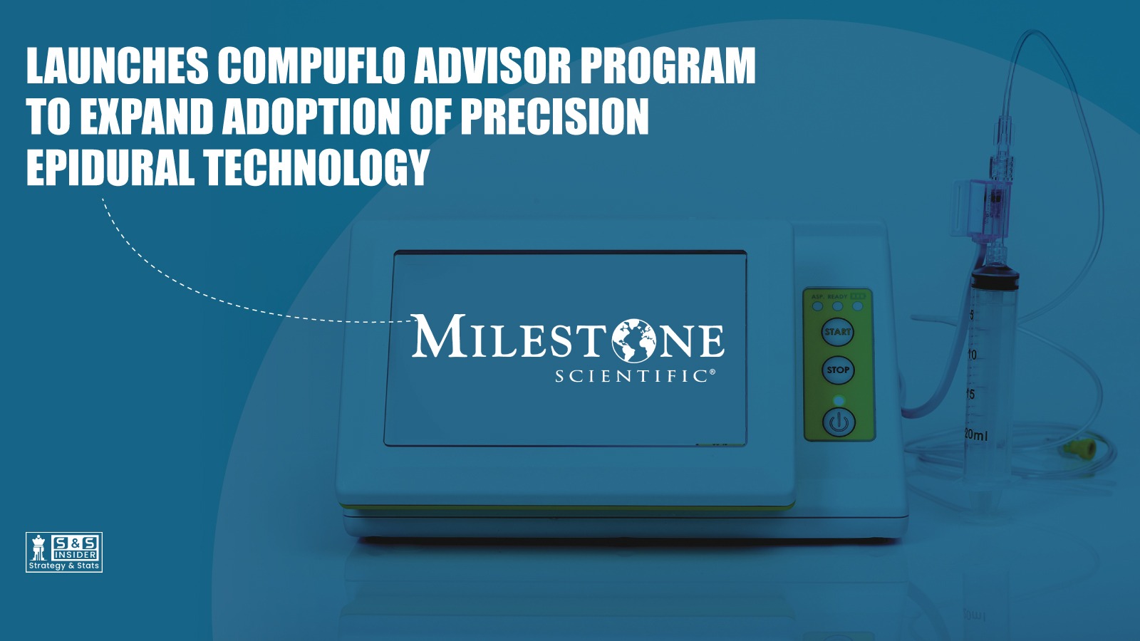 Milestone Introduced Campuflo