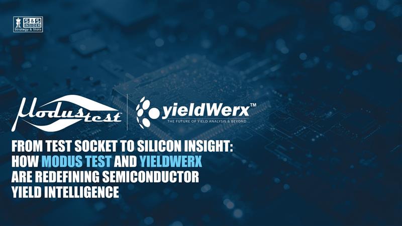 Modus Test and yieldWerx