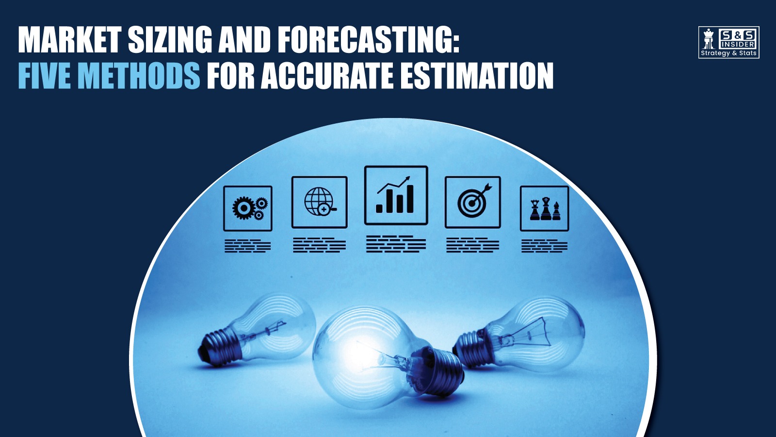 Market Sizing and Forecasting