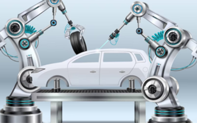 Automotive Human Machine Interaction Market