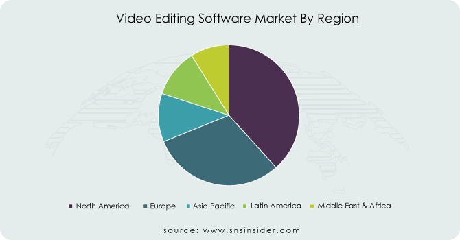 Video-Editing-Software-Market-By-Region