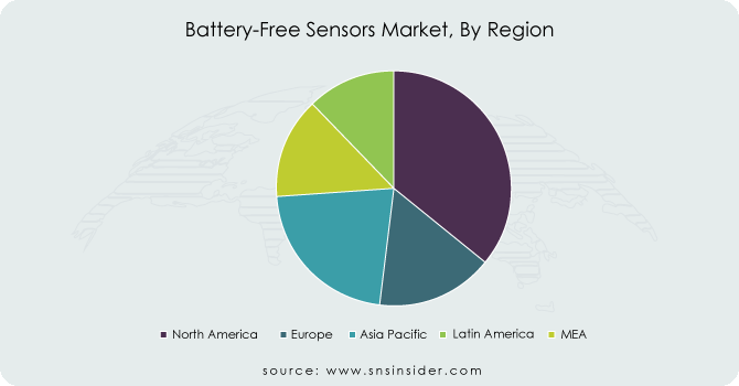 Battery-Free-Sensors-Market-By-Region