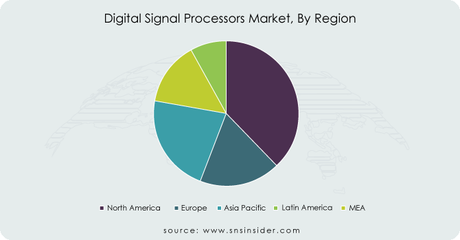 Digital-Signal-Processors-Market-By-Region