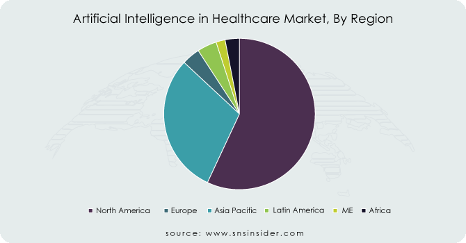 Artificial-Intelligence-in-Healthcare-Market-By-Region