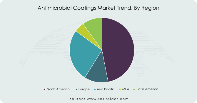 Antimicrobial-Coatings-Market-Trend-By-Region