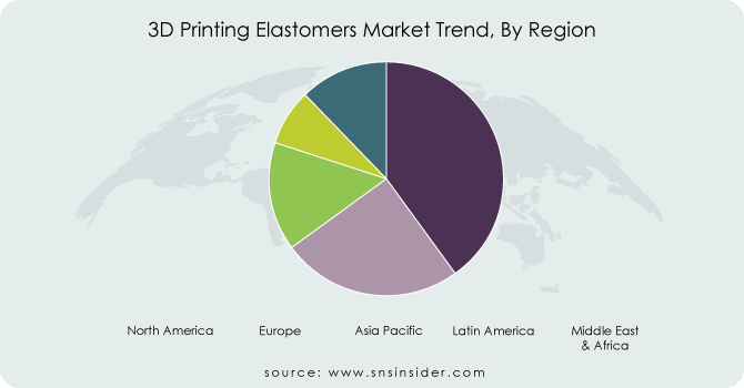 3D-Printing-Elastomers-Market-Trend-By-Region
