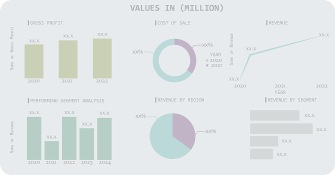 Company Landscape Analysis