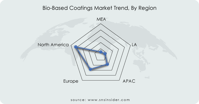 Bio-Based-Coatings-Market-Trend-By-Region