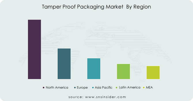 Tamper-Proof-Packaging-Market--By-Region