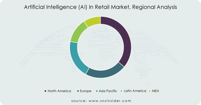 Artificial-Intelligence-AI-In-Retail-Market-Regional-Analysis