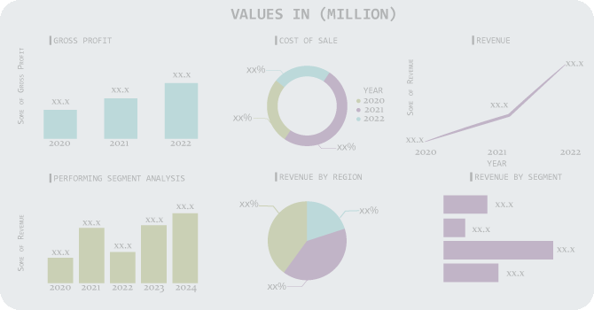 Company Landscape Analysis