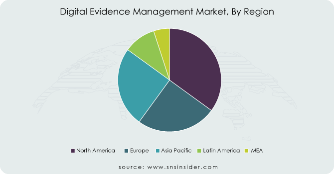 Digital-Evidence-Management-Market-By-Region