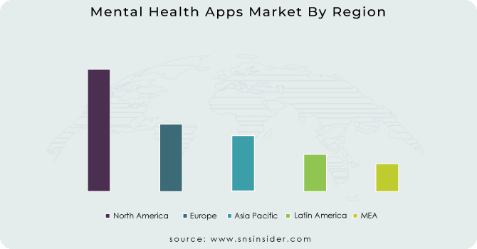 Mental Health Apps Market By Region