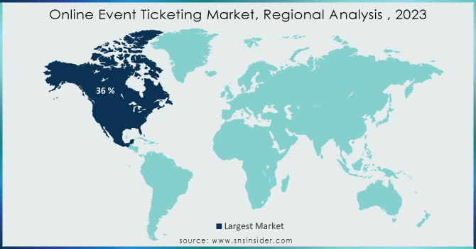 Online-Event-Ticketing-Market-Regional-Analysis--2023
