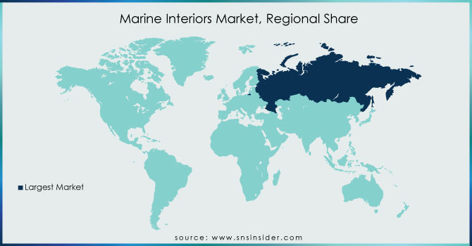 Marine-Interiors-Market-Regional-Share