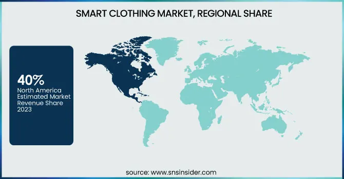 Smart-Clothing-Market-Regional-Share