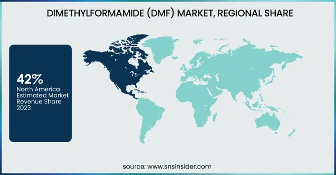 Dimethylformamide-DMF-Market-Regional-Share