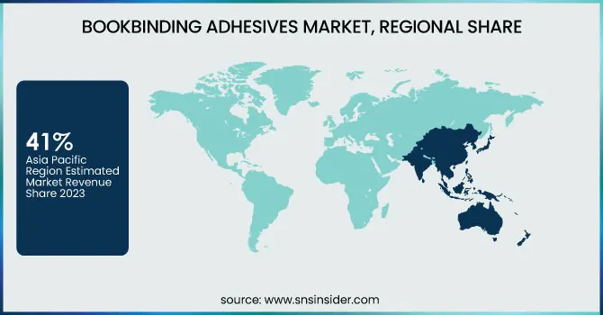 Bookbinding-Adhesives-Market-Regional-Share