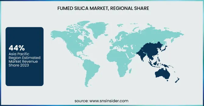 Fumed Silica Market Regional Share