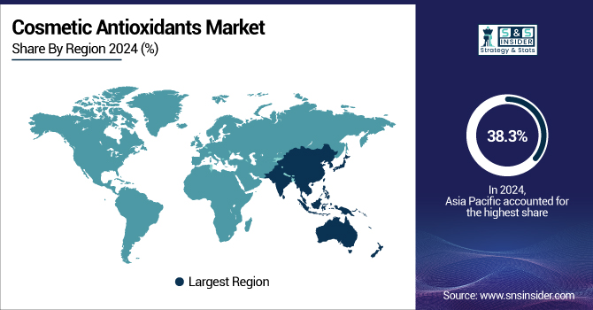 Cosmetic-Antioxidants-Market-By-Region
