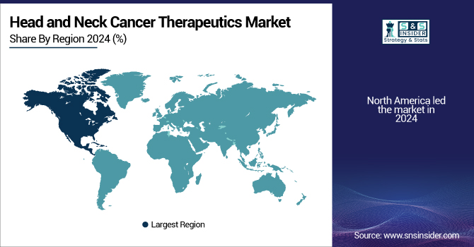 Head-and-Neck-Cancer-Therapeutics-Market-By-Region