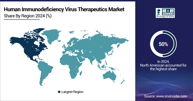 Human-Immunodeficiency-Virus-Therapeutics-Market-By-Region