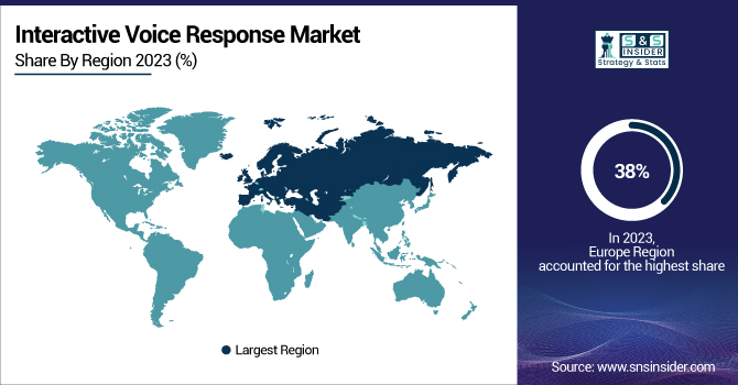 Interactive-Voice-Response-Market-By-Region