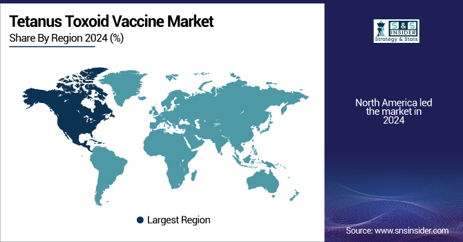 Tetanus-Toxoid-Vaccine-Market-By-Region
