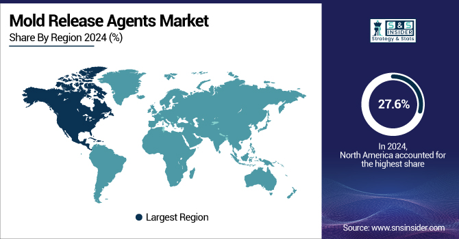 Mold-Release-Agents-Market-By-Region