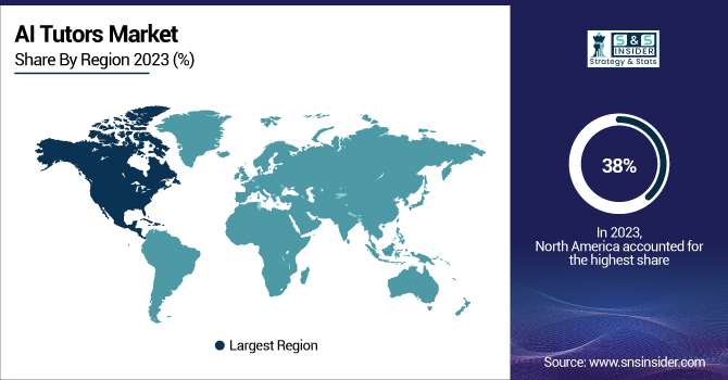 AI-Tutors-Market-By-Region