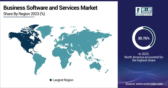Business-Software-and-Services-Market-By-Region