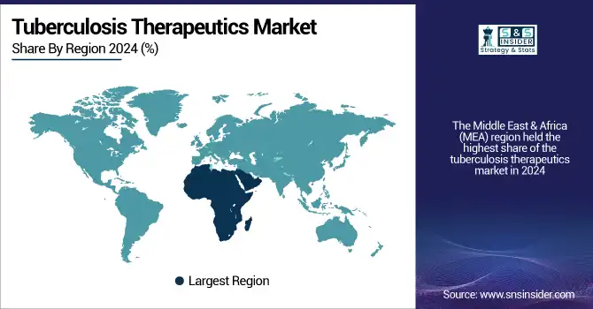Tuberculosis-Therapeutics-Market-By-Region