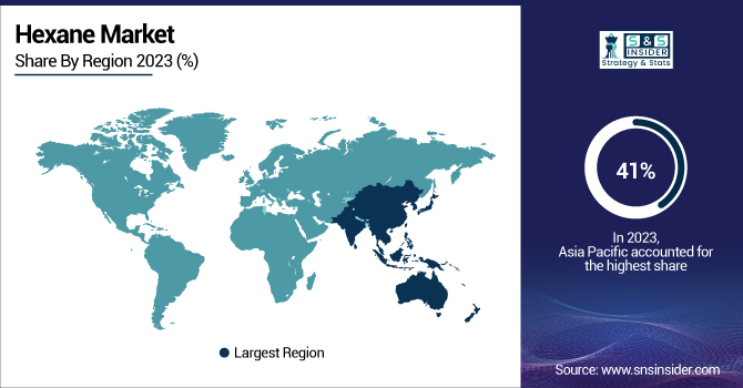 Hexane-Market-By-Region