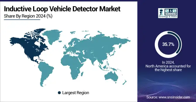 Inductive-Loop-Vehicle-Detector-Market-by-region