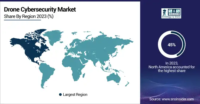 Drone-Cybersecurity-Market-By-Region