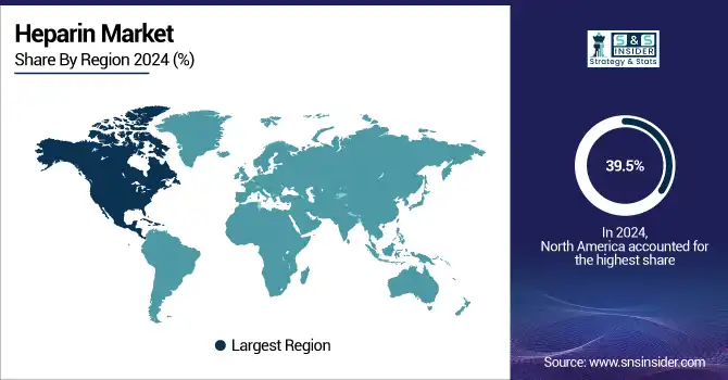Heparin-Market-By-Region