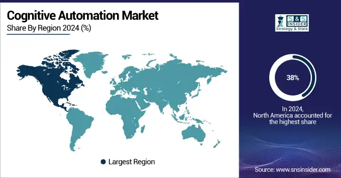 Cognitive-Automation-Market-By-Region