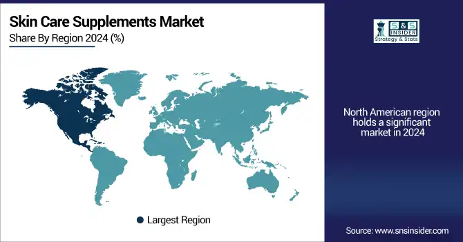 Skin-Care-Supplements-Market--by-region