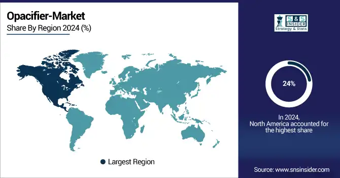 Opacifier-Market-By-region.