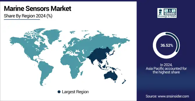 Marine-Sensors-Market--By-region.