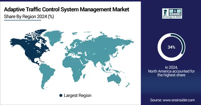 Adaptive-Traffic-Control-System-Management-Market-By-region